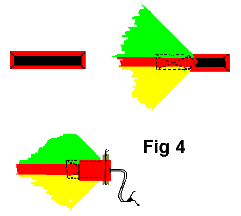 Fig 4: Closed pocket