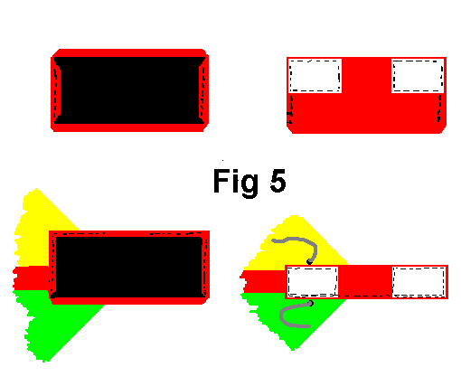 Fig 5: Adjustable pocket