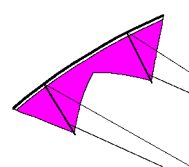 [Revolution-type kite]