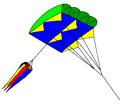 [Parafoil kite]